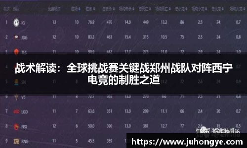 战术解读：全球挑战赛关键战郑州战队对阵西宁电竞的制胜之道