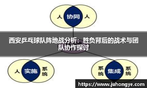 西安乒乓球队阵地战分析：胜负背后的战术与团队协作探讨